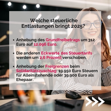 Aufzähung: 1. Anhebung des Grundfreibetrags um 312 Euro auf 12.096 Euro. 2. Die anderen Eckwerte des Steuertarifs werden um 2,6 Prozent verschoben. 3. Anhebung der Freigrenzen beim Solidaritätszuschlag: 19.950 Euro Steuern bzw. 39.900 Euro