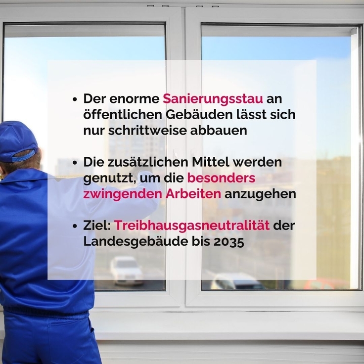 Der enorme Sanierungsstau an öffentlichen Gebäuden lässt ich nur schrittweise abbauen. Die zusätzlichen Mittel werden genutzt, umdie besonders zwingenden Arbeiten anzugehen. Ziel: Treibhausgasneutralität der Landesgebäude bis 2035